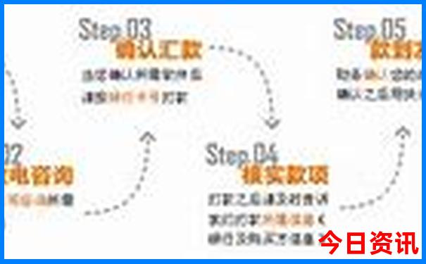 阿坝县旅游景点推荐