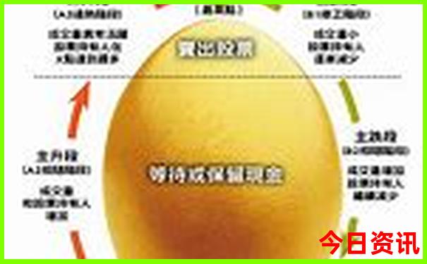 百色自驾游必去十大景点