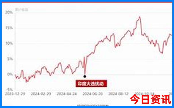 焦作散心穷游最便宜的地方